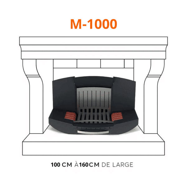 Insert ouvert M-1000 | FINOPTIM
